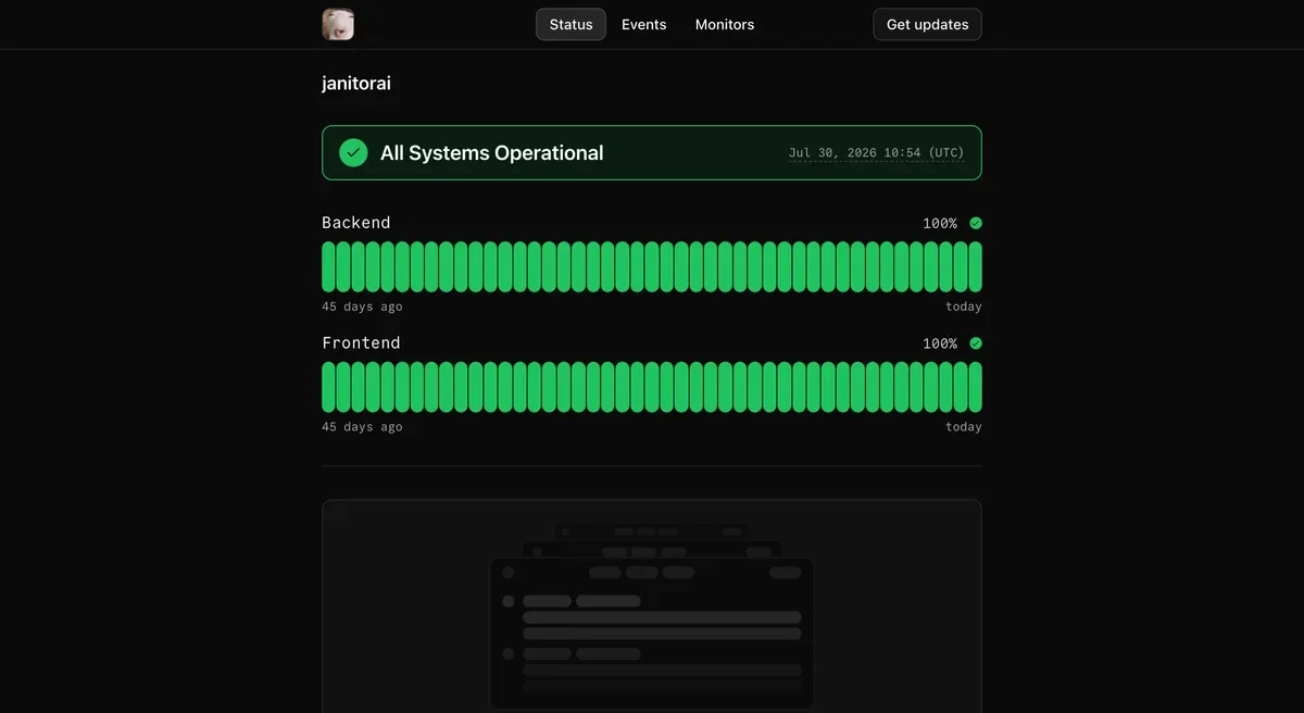 The official JanitorAI status page on July 30, 2026, showing All Systems Operational with its two monitors, Backend and Frontend